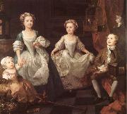 William Hogarth The Graham Childen china oil painting reproduction